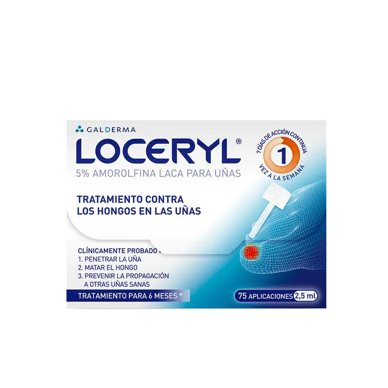 loceryl 5%caja x 1 unidad
